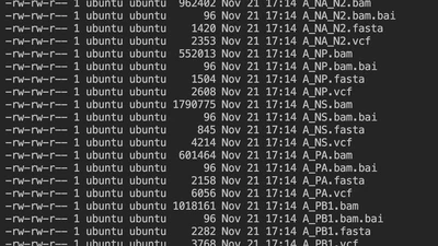 🧬 Robust assembly, variant calling, and phasing of highly variable RNA viruses. featured image